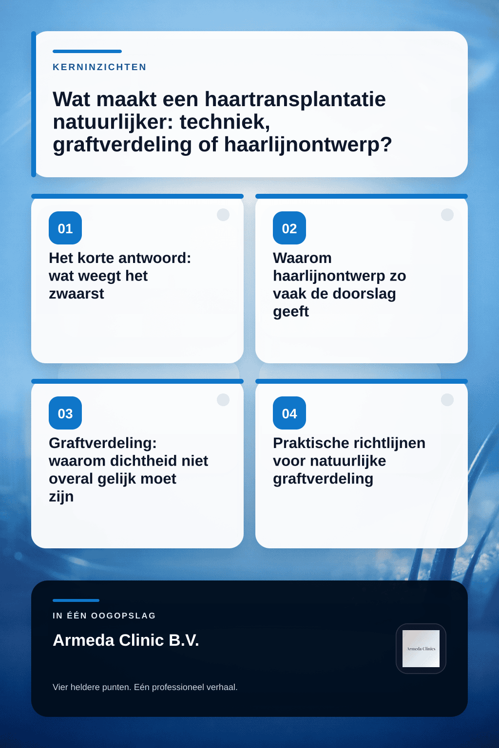Wat maakt een haartransplantatie natuurlijker: techniek, graftverdeling of haarlijnontwerp? infographic